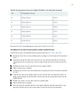 Preview for 226 page of Juniper PTX5000 Hardware Manual