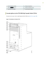 Preview for 253 page of Juniper PTX5000 Hardware Manual