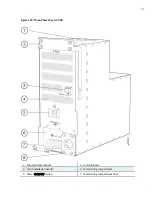 Preview for 389 page of Juniper PTX5000 Hardware Manual