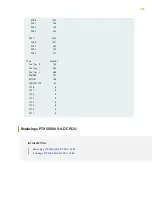 Preview for 438 page of Juniper PTX5000 Hardware Manual