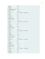 Preview for 474 page of Juniper PTX5000 Hardware Manual