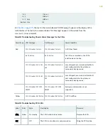 Preview for 591 page of Juniper PTX5000 Hardware Manual