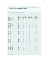 Preview for 598 page of Juniper PTX5000 Hardware Manual