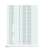 Preview for 600 page of Juniper PTX5000 Hardware Manual