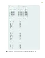 Preview for 604 page of Juniper PTX5000 Hardware Manual