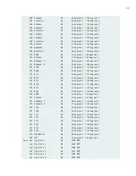 Preview for 606 page of Juniper PTX5000 Hardware Manual