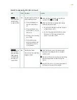 Preview for 618 page of Juniper PTX5000 Hardware Manual