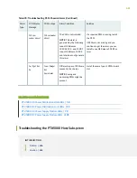 Preview for 623 page of Juniper PTX5000 Hardware Manual