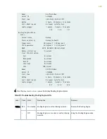 Preview for 628 page of Juniper PTX5000 Hardware Manual