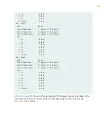 Preview for 636 page of Juniper PTX5000 Hardware Manual