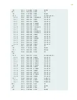 Preview for 653 page of Juniper PTX5000 Hardware Manual