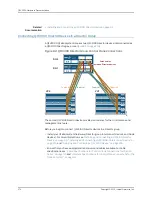 Предварительный просмотр 300 страницы Juniper QFabric QFX3008-I Manual