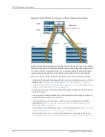 Предварительный просмотр 302 страницы Juniper QFabric QFX3008-I Manual