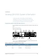 Предварительный просмотр 407 страницы Juniper QFabric QFX3008-I Manual