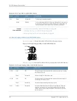 Предварительный просмотр 428 страницы Juniper QFabric QFX3008-I Manual