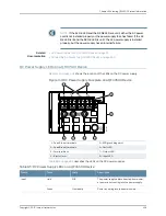 Предварительный просмотр 429 страницы Juniper QFabric QFX3008-I Manual