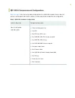 Preview for 29 page of Juniper QFX10016 Hardware Manual