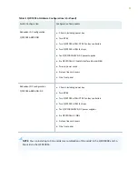 Preview for 30 page of Juniper QFX10016 Hardware Manual