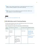 Preview for 31 page of Juniper QFX10016 Hardware Manual
