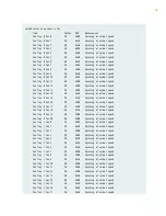 Preview for 47 page of Juniper QFX10016 Hardware Manual