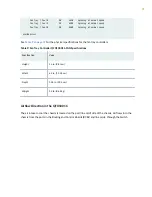 Preview for 48 page of Juniper QFX10016 Hardware Manual