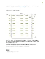 Preview for 49 page of Juniper QFX10016 Hardware Manual