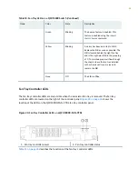 Preview for 55 page of Juniper QFX10016 Hardware Manual