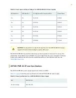 Preview for 63 page of Juniper QFX10016 Hardware Manual