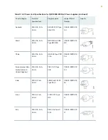 Preview for 66 page of Juniper QFX10016 Hardware Manual