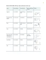 Preview for 69 page of Juniper QFX10016 Hardware Manual