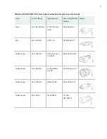 Preview for 70 page of Juniper QFX10016 Hardware Manual