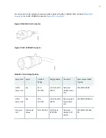 Preview for 72 page of Juniper QFX10016 Hardware Manual