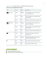 Preview for 78 page of Juniper QFX10016 Hardware Manual