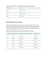 Preview for 84 page of Juniper QFX10016 Hardware Manual