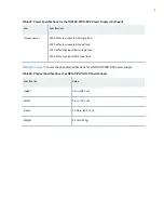 Preview for 87 page of Juniper QFX10016 Hardware Manual