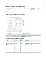 Preview for 90 page of Juniper QFX10016 Hardware Manual