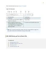 Preview for 99 page of Juniper QFX10016 Hardware Manual