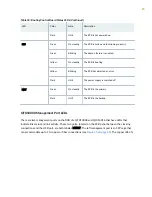 Preview for 101 page of Juniper QFX10016 Hardware Manual