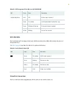 Preview for 103 page of Juniper QFX10016 Hardware Manual