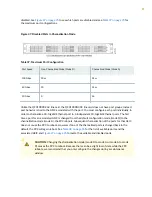 Preview for 106 page of Juniper QFX10016 Hardware Manual