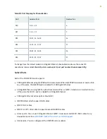 Preview for 107 page of Juniper QFX10016 Hardware Manual