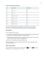 Preview for 112 page of Juniper QFX10016 Hardware Manual