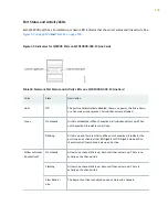 Preview for 114 page of Juniper QFX10016 Hardware Manual