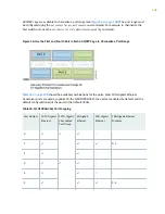 Preview for 119 page of Juniper QFX10016 Hardware Manual