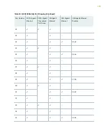 Preview for 121 page of Juniper QFX10016 Hardware Manual