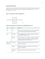 Preview for 122 page of Juniper QFX10016 Hardware Manual