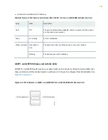 Preview for 129 page of Juniper QFX10016 Hardware Manual