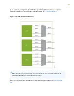 Preview for 132 page of Juniper QFX10016 Hardware Manual