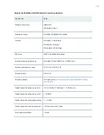 Preview for 134 page of Juniper QFX10016 Hardware Manual