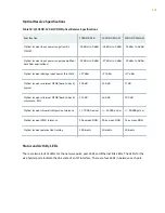 Preview for 135 page of Juniper QFX10016 Hardware Manual